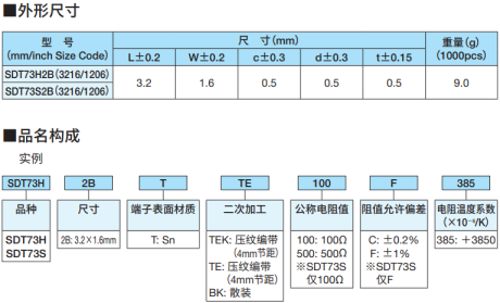 _KOA_SDT73H_SDT73S_SPC